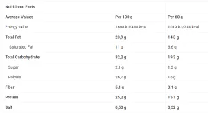 Tigger Zero Choco Protein Bar - 20x60 г шоколадно кокосовий