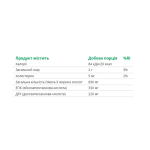 Omega 3 - 120 софтгель