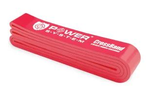 Эспандер петля резинка для фитнеса и кроссфита Power System PS-4053 CrossFit Level 3 Blue сопротивление 15 - 40 кг