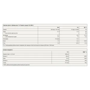 CollaFruit - 300 г Манго