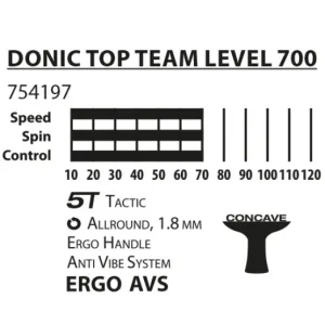 Ракетка для настільного тенісу Donic Top Team 700 (оригінал)