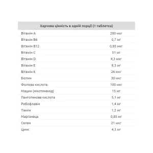 One-A-Day Kids - 90 таблеток полуниця малина універсальний