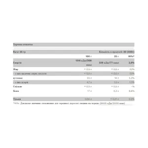 KING Intra Workout - 500 г Персик манго