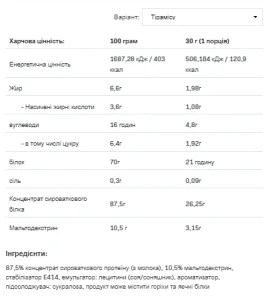 Whey Protein - 908 г Тірамісу