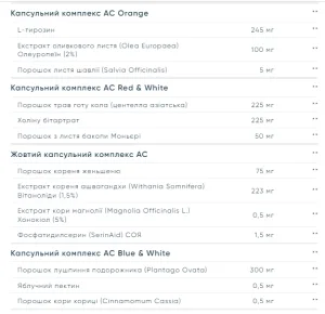 Cuts Powder - 248 г синій льодовий попс