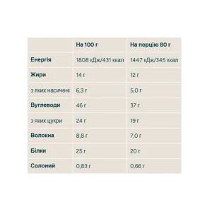 Oat Flapjack - 12x80 г Шоколад