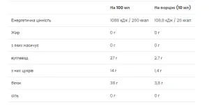 Beauty Liquid Collagen - 10 мл тропічні фрукти/полуниця ківі універсальний