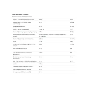 Mega-Stress - 60 таблеток