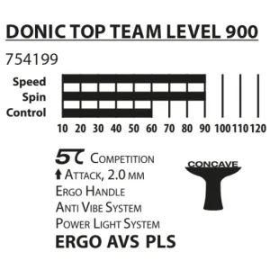 Ракетка для настольного тенниса Donic Top Team 900 (оригинал)
