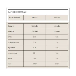 Impact Whey Protein - 2,5 кг полуниця вершки