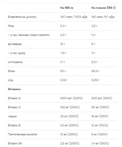 Lean Protein Shake - 750 г печиво з кремом