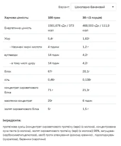 Whey Delicious - 700 г шоколад з бананом