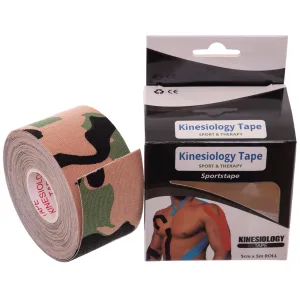 Кінезіо тейп (Kinesiology tape).8