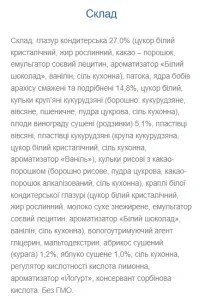 Nutty Way - 20x40 г глазурований