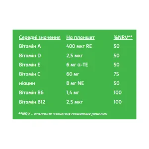 Softies Multivitamins - 30 софтгель Апельсин