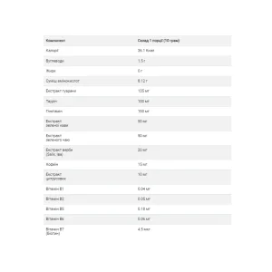Amino Energy System - 500 г лимонад