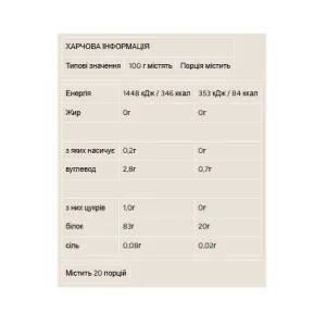 Clear Whey Protein - 244 г персиковий чай (до 04,26)