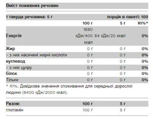 100% Glutamine - 500 г