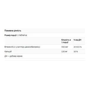 Vitamin B12 500 мкг - 100 таблеток