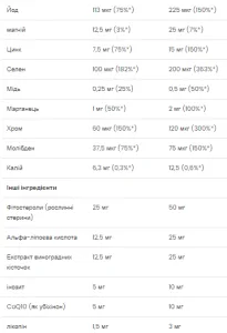 Ultra Men's Multivitamin - 90 софтгель