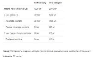 Ultra Women's Evening Primrose oil - 60 софтгель