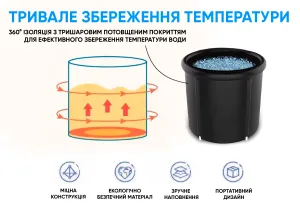Каркасна крижана кріо ванна EasyFit круглий басейн для оздоровлення