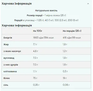 Impact Whey Protein - 5 кг Натуральна ваніль