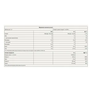 Collagen - 300 г Зелене яблуко