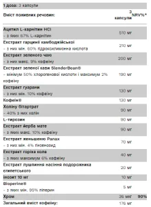 Slim Fit - 90 капсул