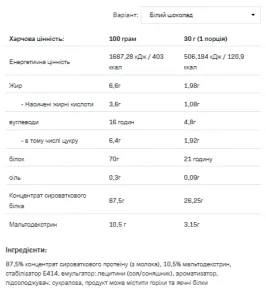 Whey Protein - 2,27 кг Білий шоколад