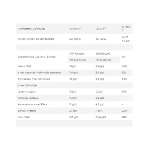 Show box Protein Cookie 27% - 12x40 г фісташка малина