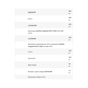 Health & Care Digestive Pro - 60 капсул