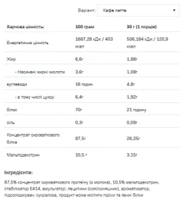 Whey Protein - 908 г кава латте шоколад