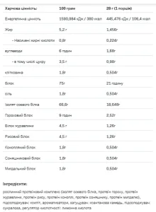 Vegan Protein - 500 г полуниця