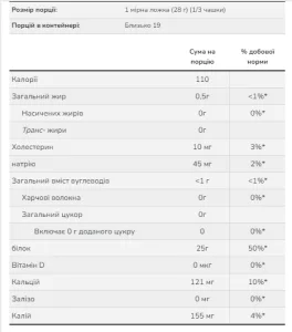 Whey Protein Isolate - 544 г Чистий