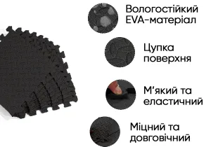 Татамі мат EasyFit 8 шт (30х30х1 см) хвіст ластівки чорний