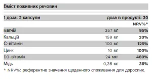 Bone Complex - 60 капсул