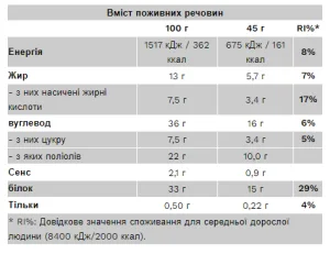 Magic - 24x45 г солоні карамельні горіхи