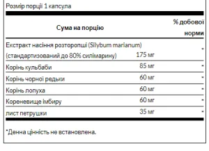 Milk Thistle Combo - 60 капсул