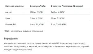 ZmaX - 90 капсул