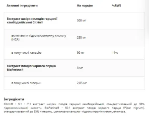 Garcinia Cambogia 550 мг - 90 капсул