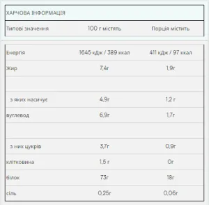 Impact Whey Protein - 5 кг шоколад-орех