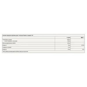 Joint Top - 90 капсул