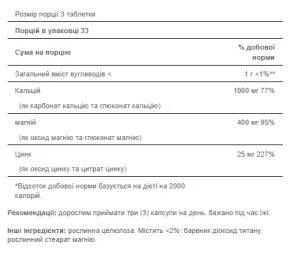 Calcium Magnesium Zinc - 100 капсул