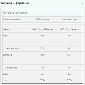 Clear Whey Isolate - 20 порцій Біттер лимон