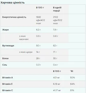 Advanced Weigt Gainer - 2,5 кг ваніль