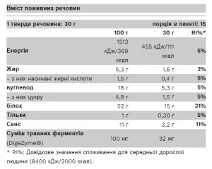 Lady Shape - 30 г молочний шоколад