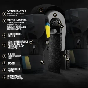 Боксерські рукавиці PowerPlay 3021 Ukraine чорні 12 унцій