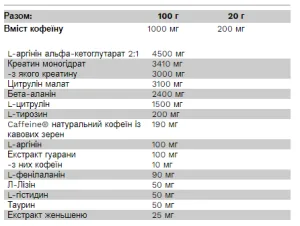 Phantom Pre-Workout - 300 г Ананас