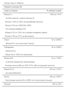 Ultra Man™ 50 Plus Daily Multi - 120 caps